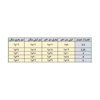تكييف سبليت ميديا، 3 حصان، بارد فقط - MSCT24CRN, ابيض