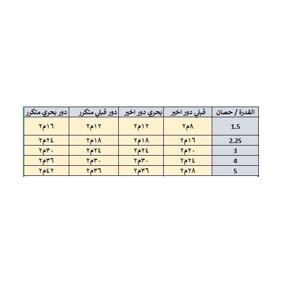 تكييف سبليت ميديا، 3 حصان، بارد وسخن - MSCT24HRN, ابيض