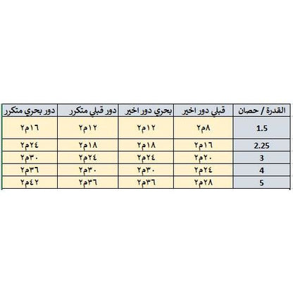 تكييف سبليت ال جي، 1.5 حصان، بارد وساخن - s4-w12ja3ae, ابيض