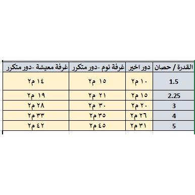 تكييف سبليت انفنتر شارب، بلازما كلاست، 2.25 حصان، بارد وساخن - AY-XP18UHE, فضي