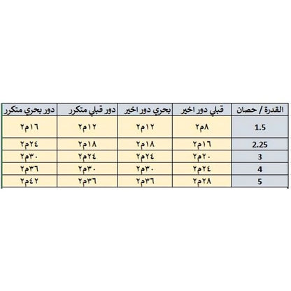 تكييف سبليت ميديا، 1.5 حصان، بارد وساخن - MSCT12HRN، ابيض