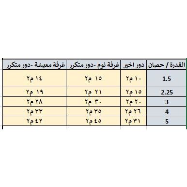 تكييف سبليت شارب بلازما كلاستر، 3 حصان، انفيرتر، بارد وساخن - AY-XP24YHEB، اسود