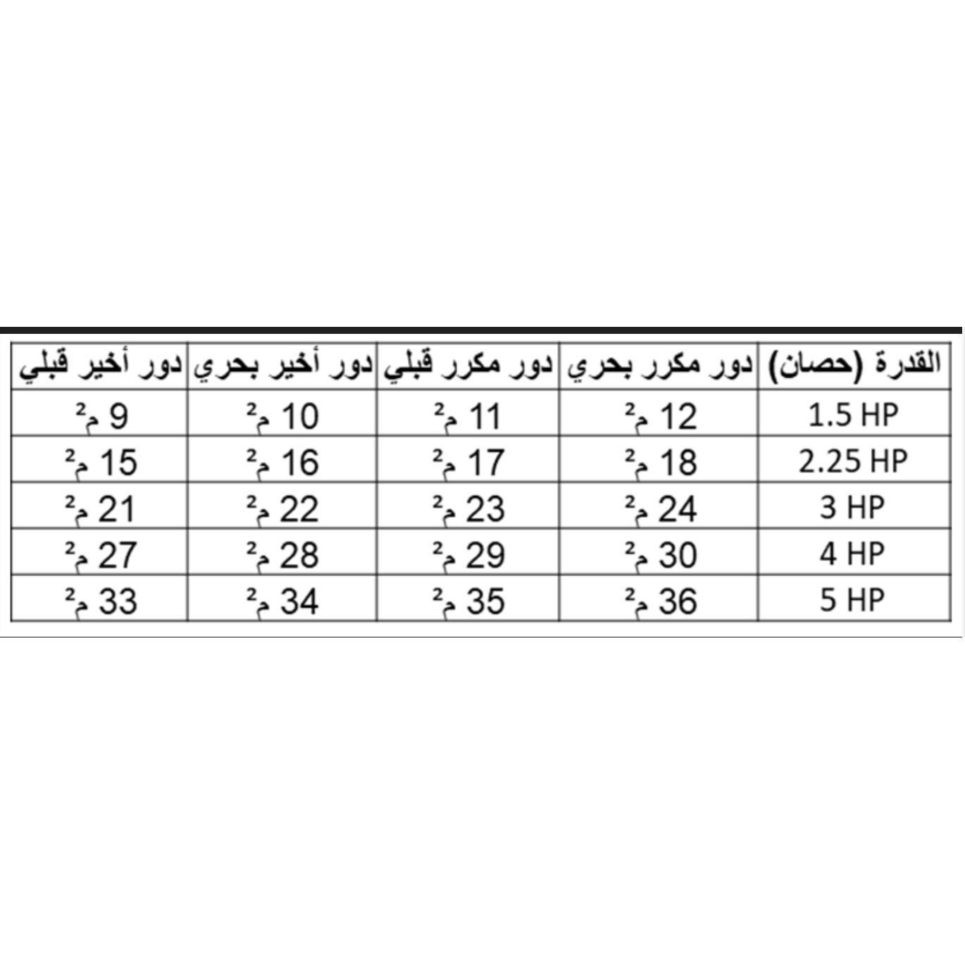 تكييف سبليت ال جي، 1.5 حصان، بارد فقط - S4-Q12JA2MC, ابيض
